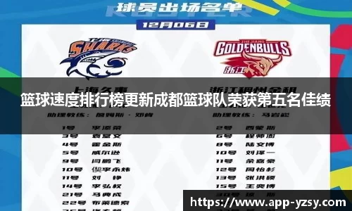 篮球速度排行榜更新成都篮球队荣获第五名佳绩