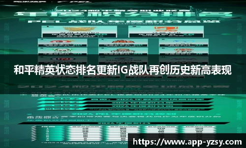 和平精英状态排名更新IG战队再创历史新高表现