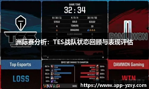 洲际赛分析：TES战队状态回顾与表现评估